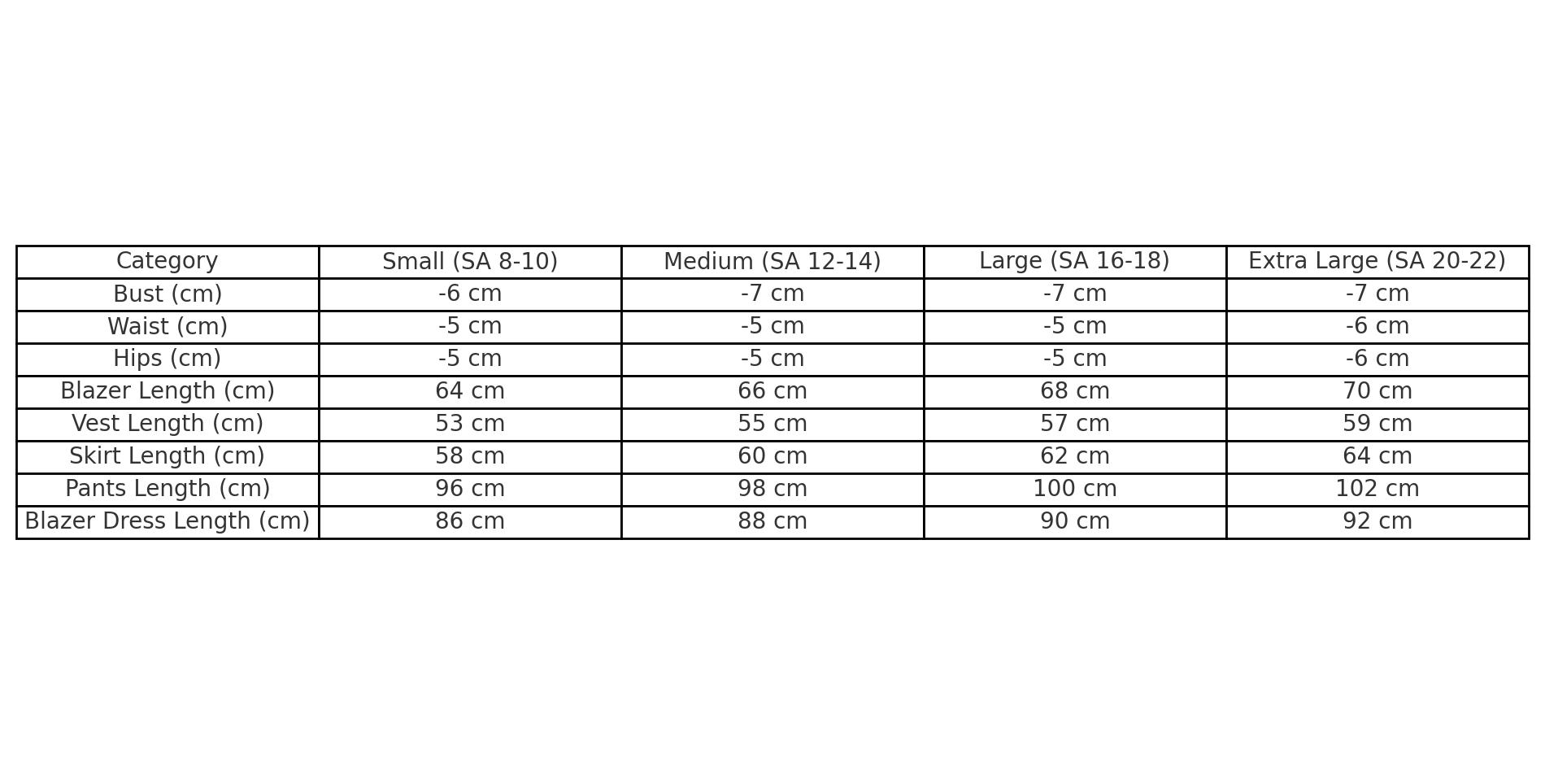 Image Size Guide